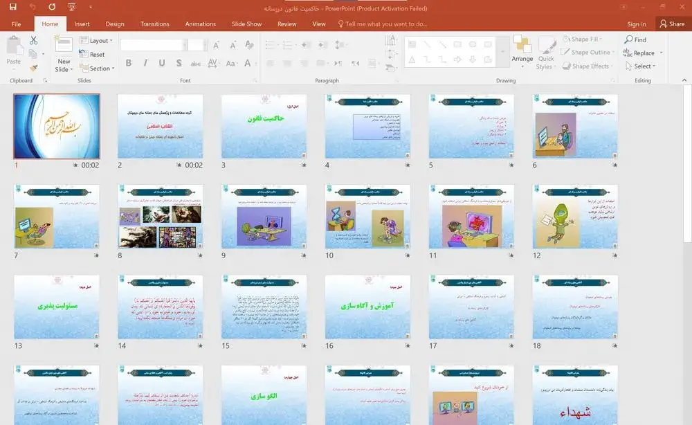 پاورپوینت اصول زنجیره ای رسانه دینی در خانواده