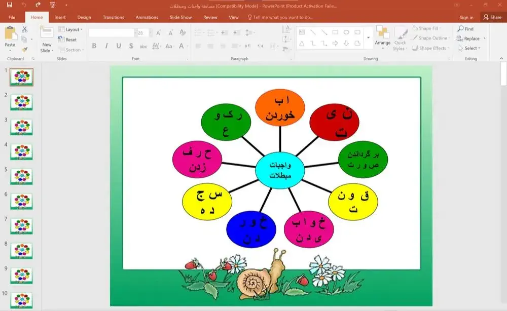 پاورپوینت مسابقه واجبات و مبطلات