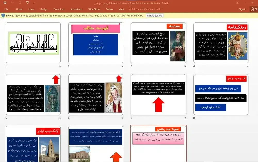 پاورپوینت زندگینامه شیخ ابوسعید ابوالخیر