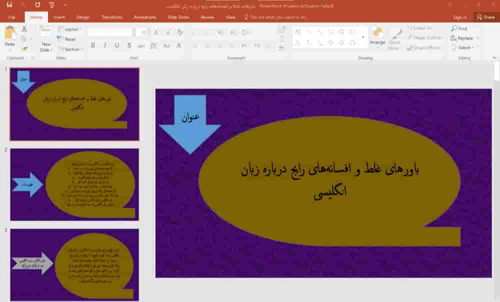پاورپوینت باورهای غلط و افسانه های رایج درباره زبان انگلیسی
