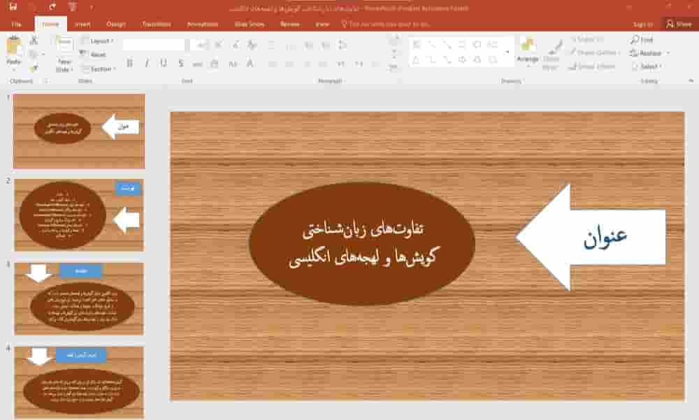 پاورپوینت تفاوت های زبان شناختی گویش ها و لهجه های انگلیسی