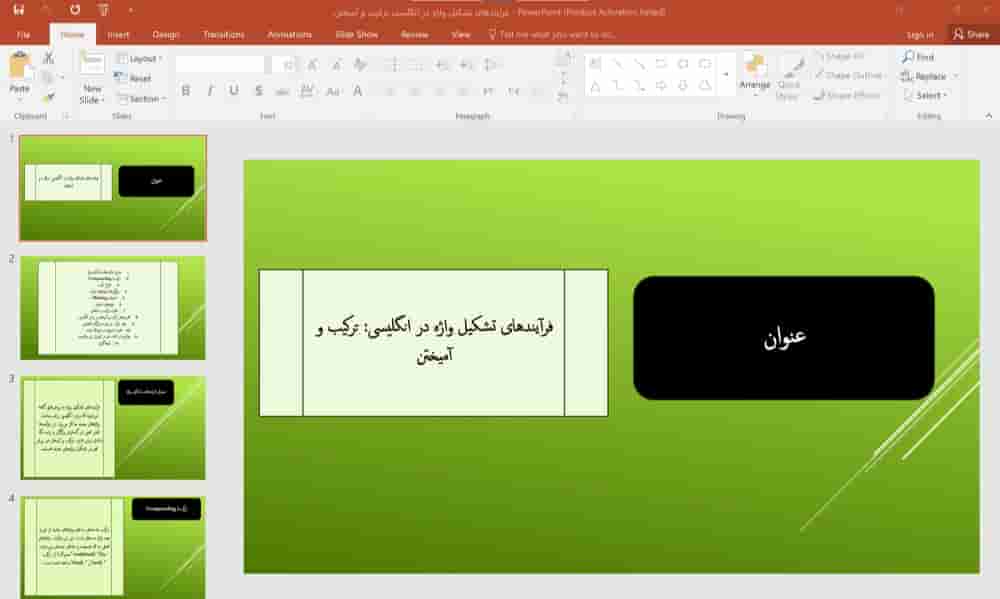 پاورپوینت فرآیندهای تشکیل واژه در انگلیسی: ترکیب و آمیختن