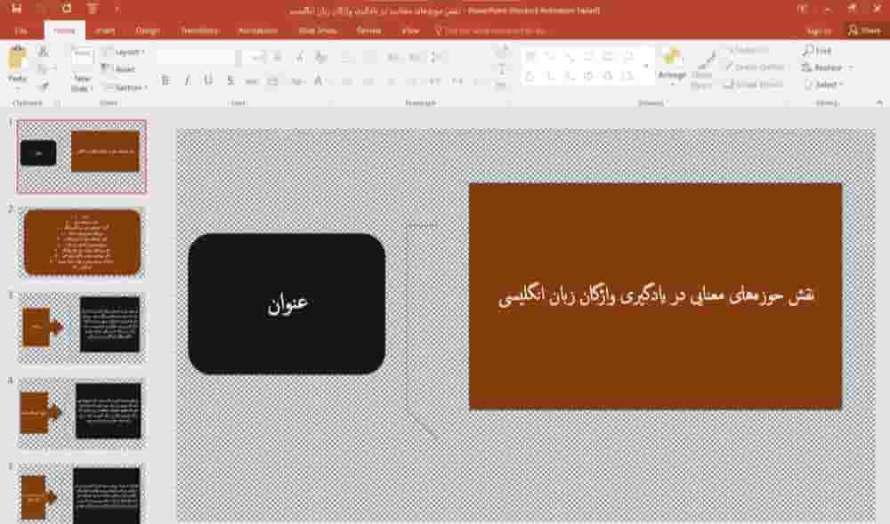پاورپوینت نقش حوزه های معنایی در یادگیری واژگان زبان انگلیسی