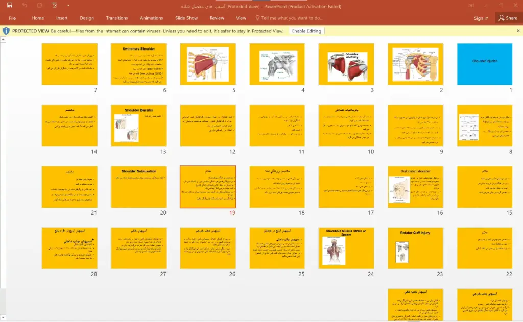 پاورپوینت آسیب های مفصل شانه (SHOULDER INJURIES)