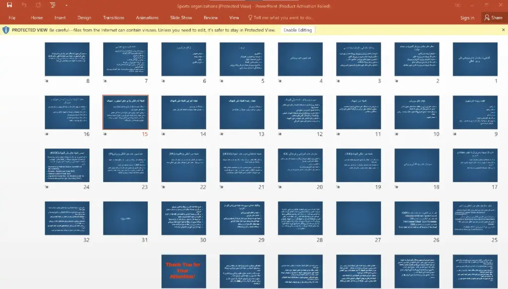 پاورپوینت آشنایی با سازمان های ورزشی ملی و بین المللی