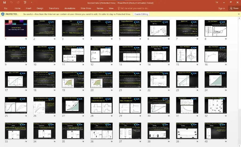 پاورپوینت (بیومکانیک Biomechanics) اصطلاحات و مفاهیم پایه
