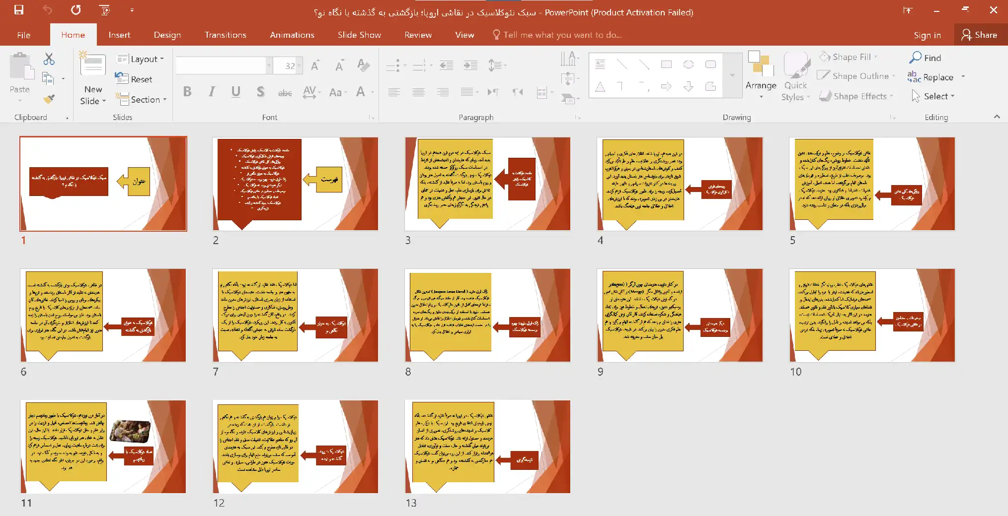 پاورپوینت سبک نئوکلاسیک در نقاشی اروپا، بازگشتی به گذشته یا نگاه نو؟ 1 پاورپوینت سبک نئوکلاسیک در نقاشی اروپا، بازگشتی به گذشته یا نگاه نو؟