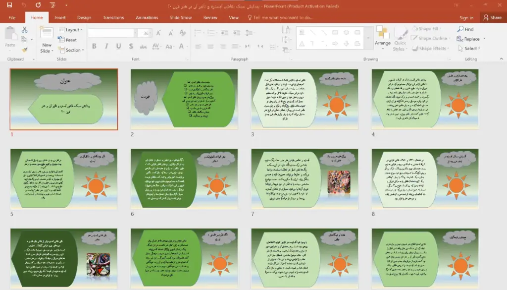 پاورپوینت پیدایش سبک نقاشی آبستره و تأثیر آن بر هنر قرن 20